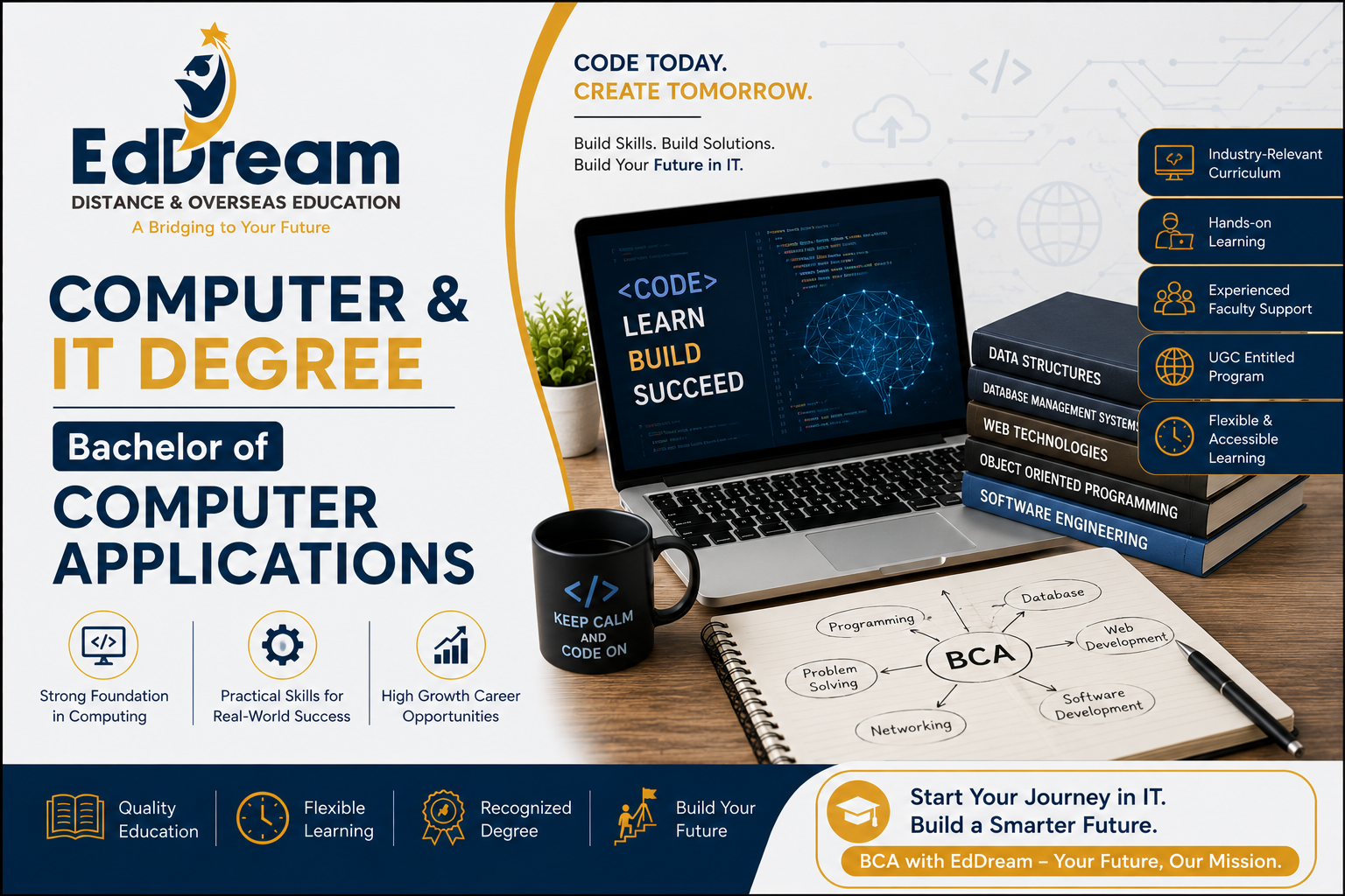 Bachelor of Computer Applications
