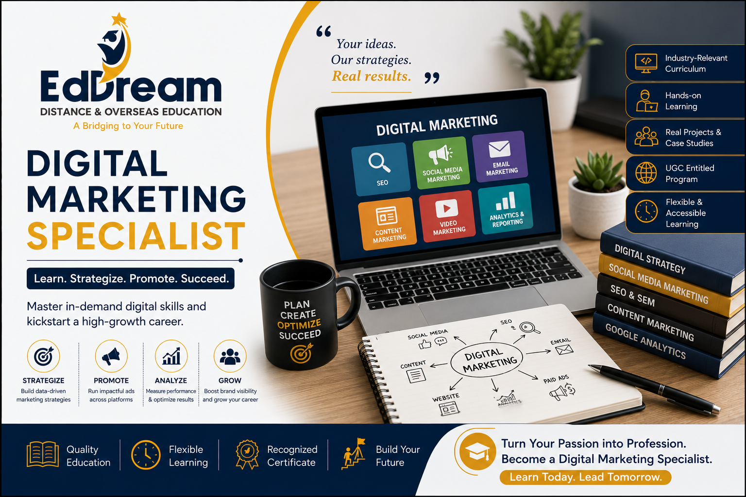 Digital Marketing Specialist