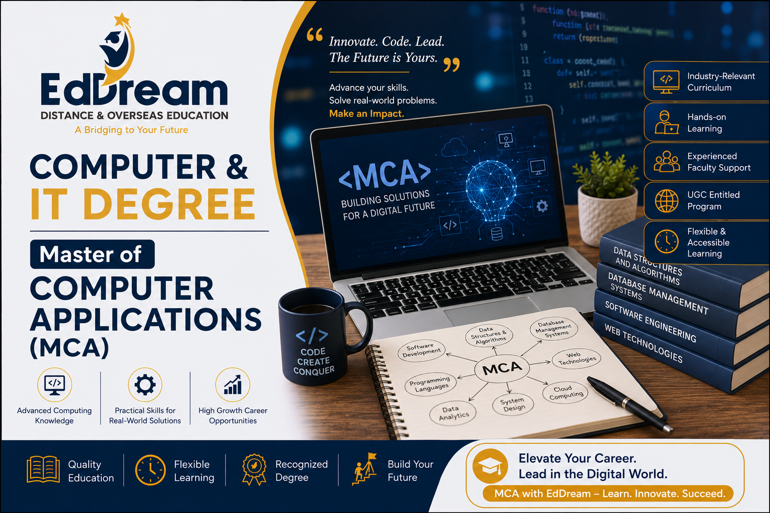 Master of Computer Applications