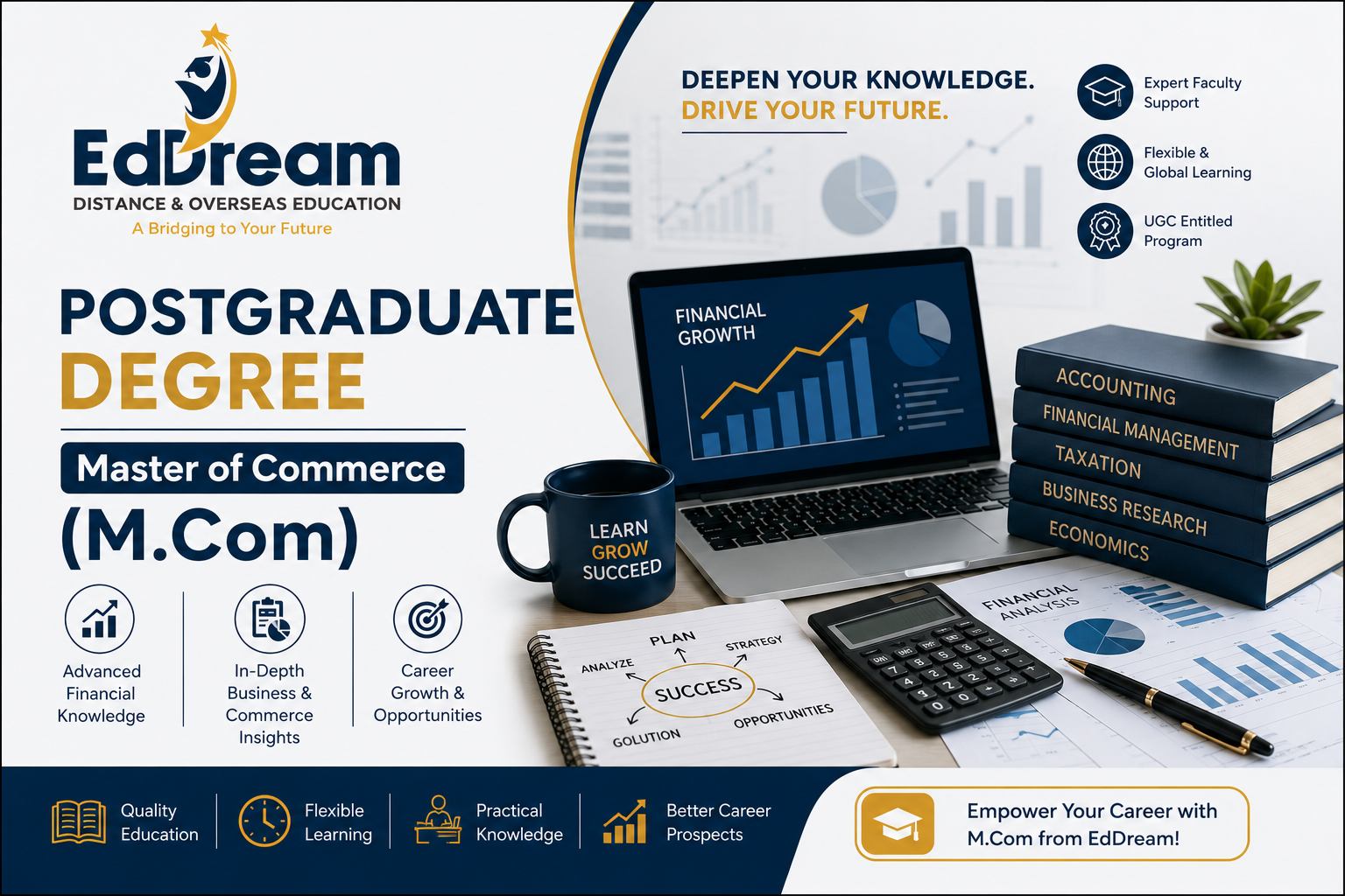 Master of Commerce